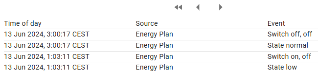A screenshot of a phone
Description automatically generated