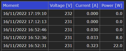 Table
Description automatically generated