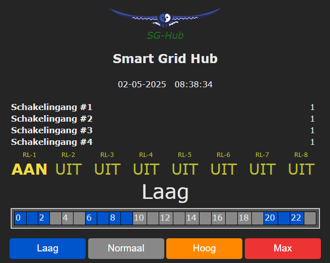 A screenshot of a computer
AI-generated content may be incorrect.