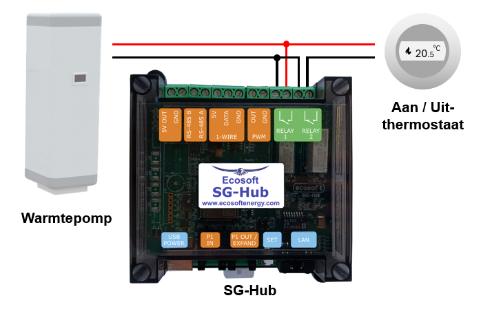 A diagram of a device
AI-generated content may be incorrect.