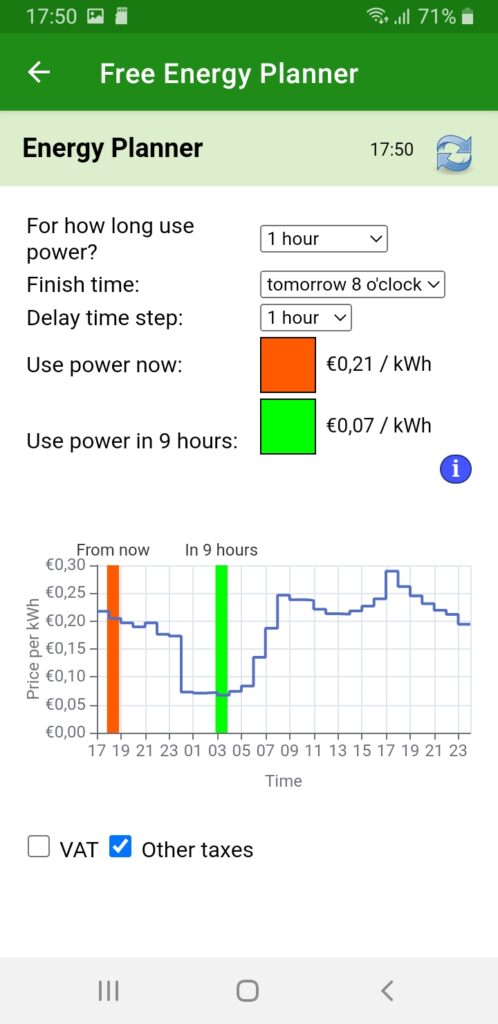 Free Energy Planner