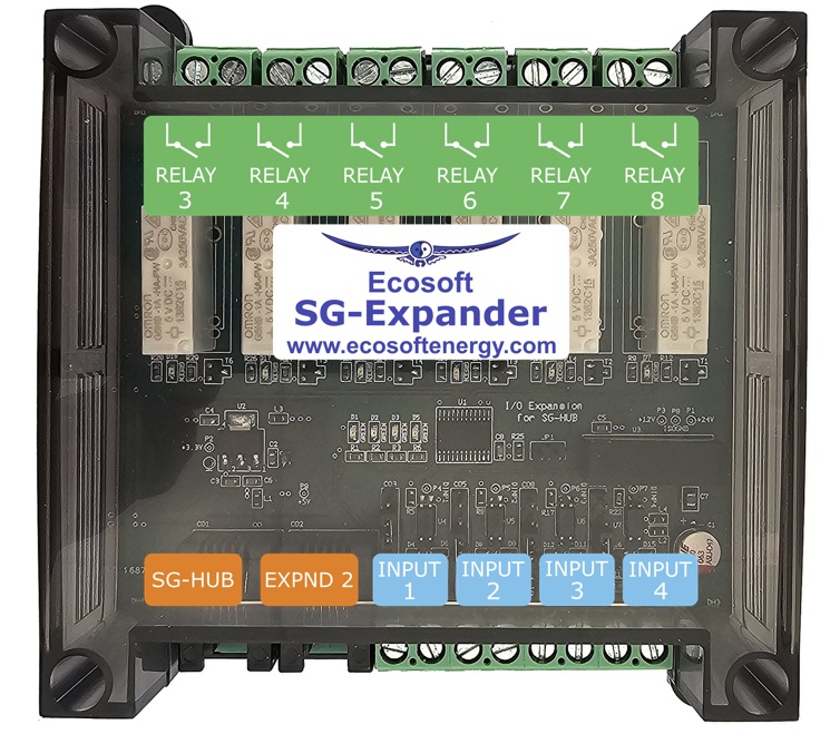 A close-up of a device

AI-generated content may be incorrect.
