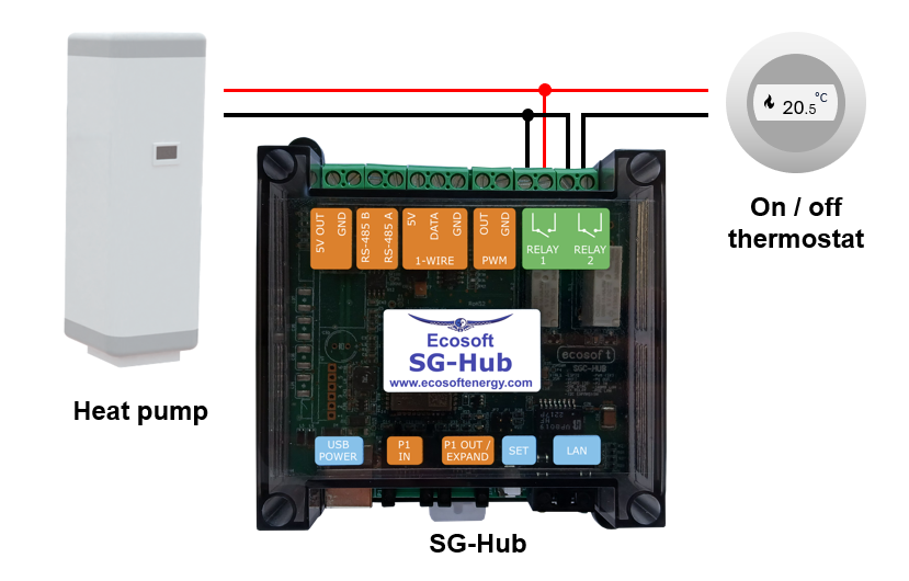A diagram of a device
AI-generated content may be incorrect.