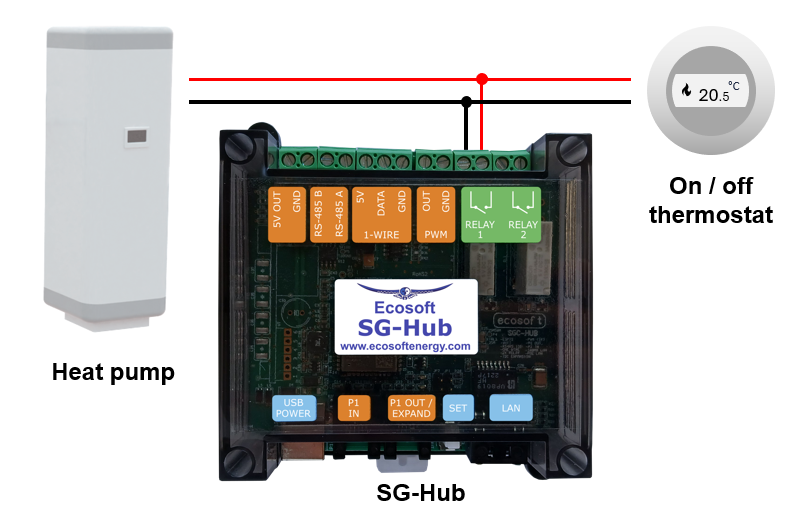 A diagram of a device
AI-generated content may be incorrect.