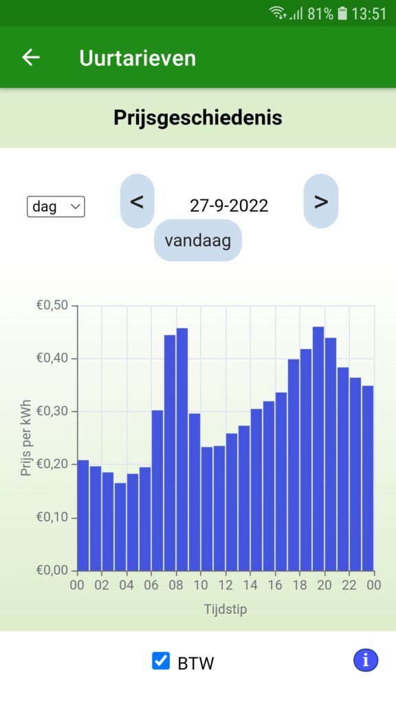 Screenshot stroomprijzen