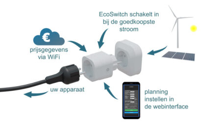 EcoSwitch - Afbeelding 6