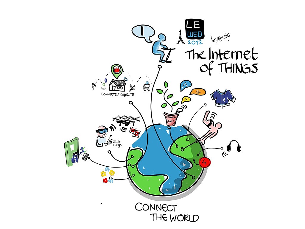 Internet of Things by Wilgengebroed.