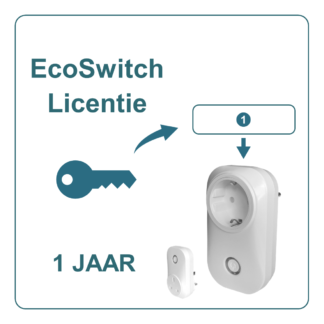 EcoSwitch Licentie 1 jaar