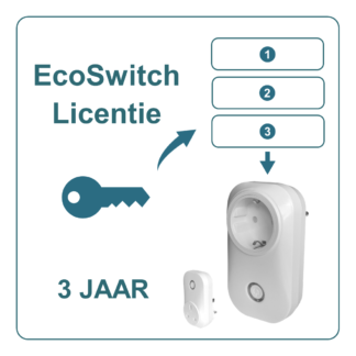 EcoSwitch Licentie 3 jaar