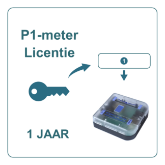 Ecosoft P1-meter licentie 1 jaar