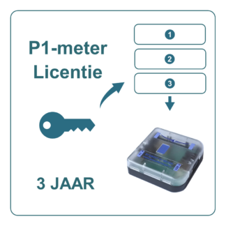Ecosoft P1-meter licentie 3 jaar