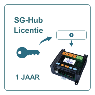 Ecosoft SG-Hub Licentie 1 jaar